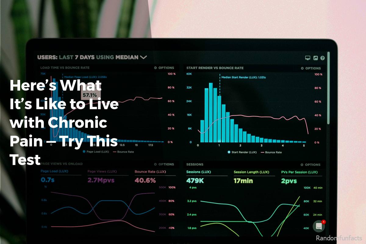 Here’s What It’s Like to Live with Chronic Pain — Try This Test - technology